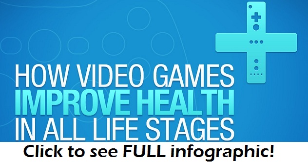 games can improve your health